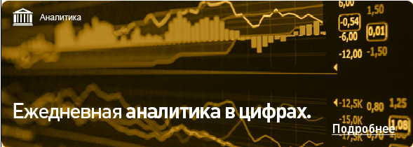 Ежедневная аналитика в цифрах